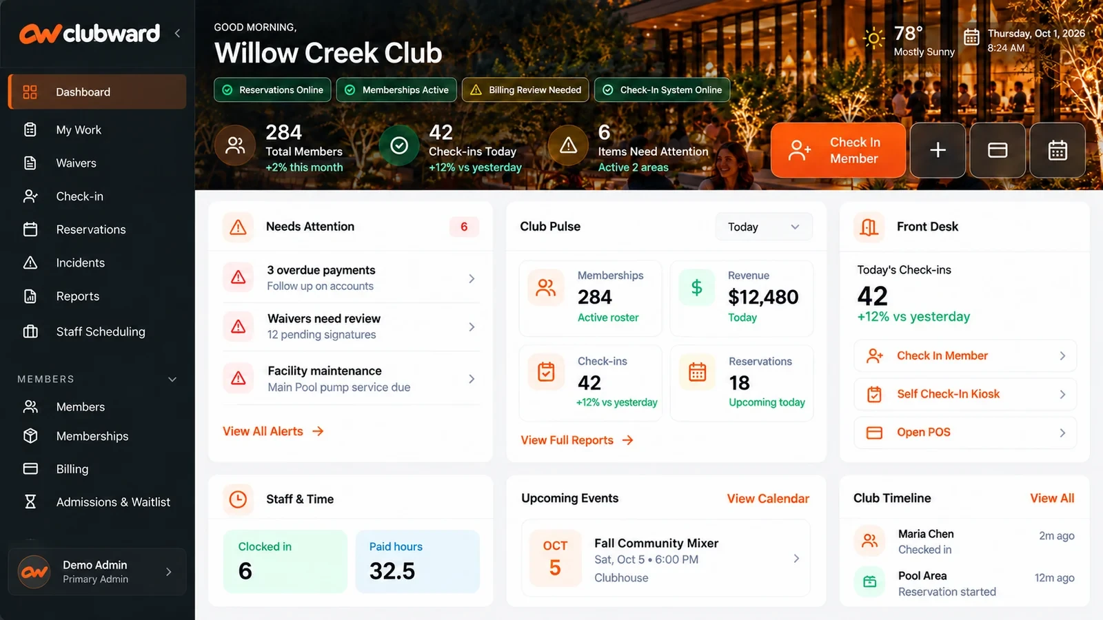 Illustrative Clubward dashboard showing connected membership, payment and front desk workflows
